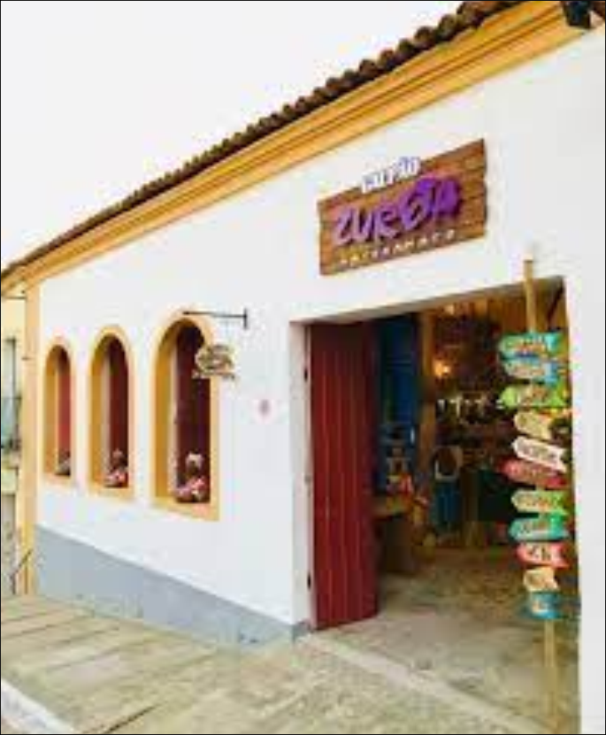 zureta zureta